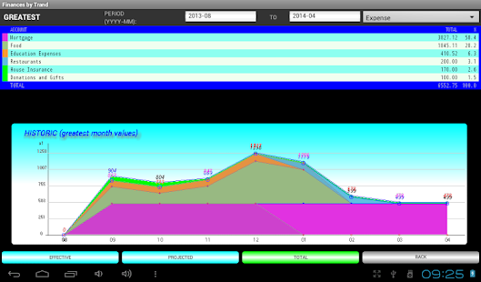FINANCESTRAND Screenshots 11