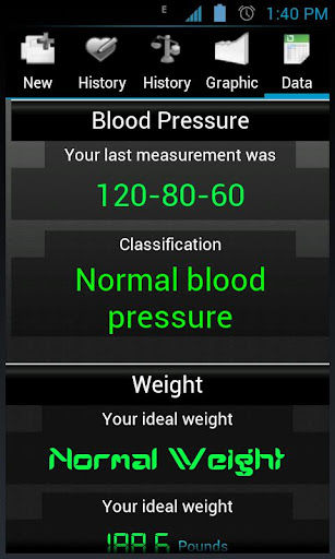 Blood Pressure Pro