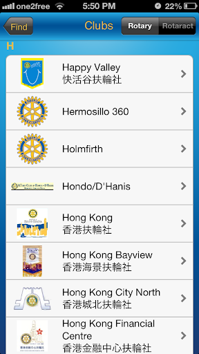 【免費社交App】Go Rotary Club-APP點子