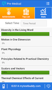 AIPMT PRE MEDICAL NEET-UG Prep Screenshots 7