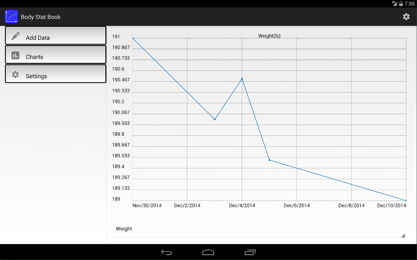 Body Measurement Tracker Android Apps on Google Play