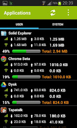 Mobile Counter Trial poster 3