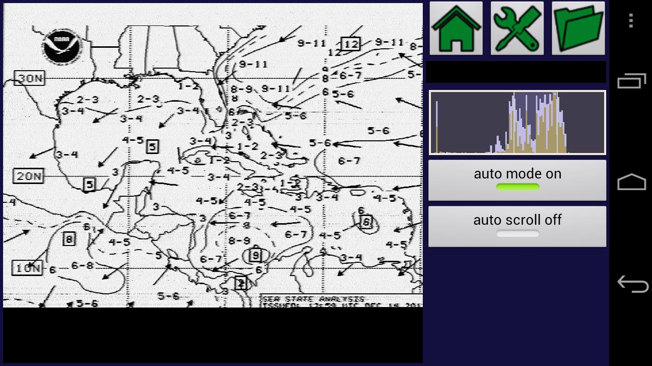 Hf weather fax receiver
