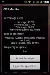 CPU Monitor by Corentin Damman (CocoNuts) poster 5