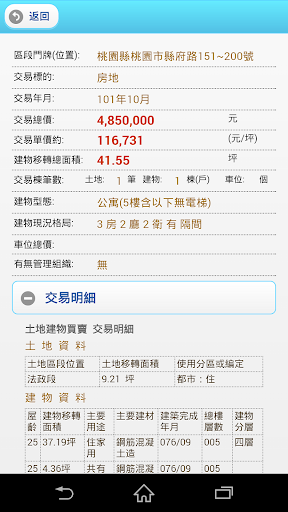 【免費旅遊App】不動產資訊桃寶網-APP點子