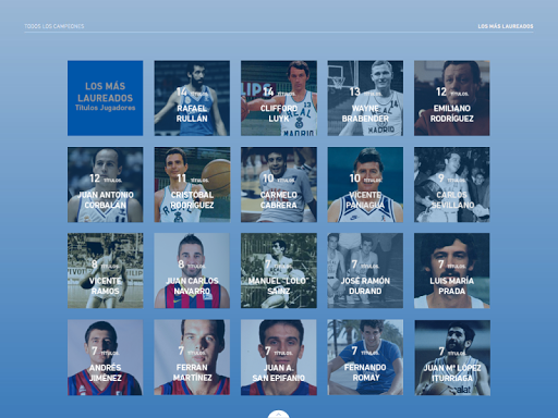 【免費運動App】Guia Liga Endesa 2014-15-APP點子