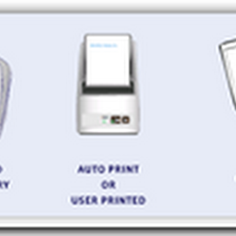 FDA Clears Response Biomedical's Heart Failure Dx Test