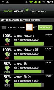 Wi-Fi Analytics Tool