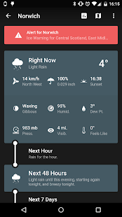 Weather Timeline - Forecast imagem