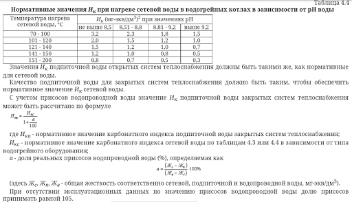 Качество подпиточной воды. Карбонатный индекс сетевой воды. Жесткость сетевой воды тепловых сетей. Нормы качества подпиточной воды для водогрейных котлов. Нормы качества подпиточной и сетевой воды тепловых сетей.