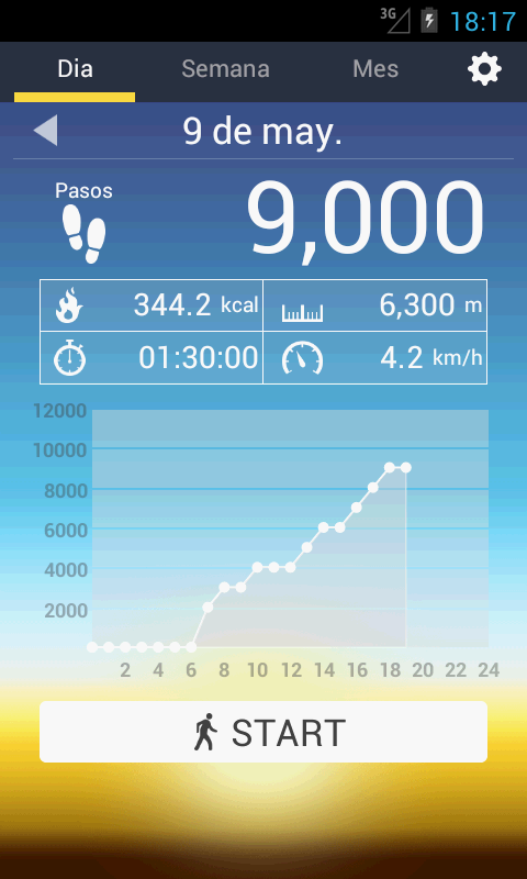   Podómetro: captura de pantalla 