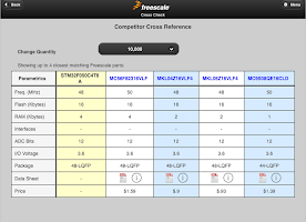 Fsl Crosscheck APK Gambar Screenshot #11