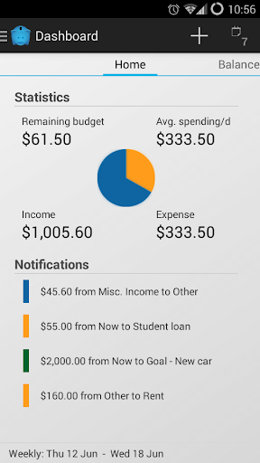 Walletpig - Budgeting app