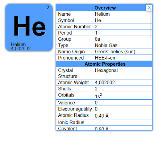 【免費教育App】Best Periodic Table-APP點子