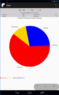 Life Balance time manager Screenshots 11