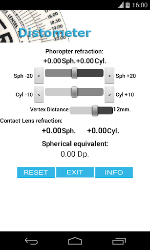 DISTOMETER