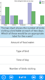 TEAS Math Review poster 5