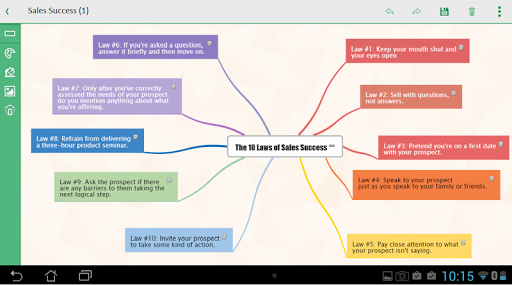 【免費生產應用App】iMindQ (mind mapping)-APP點子