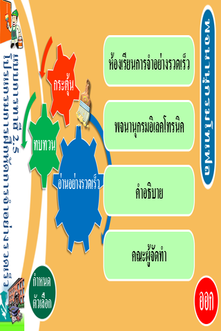 คลังคำศัพท์โทเฟล ฉบับภาษาไทย