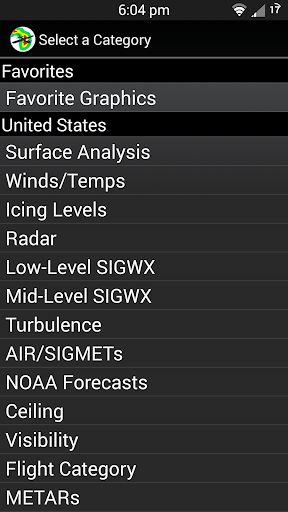 Aviation Weather Graphics