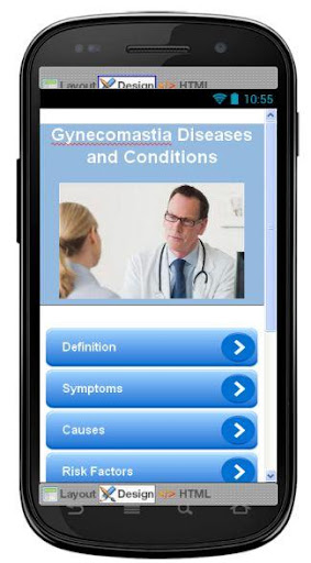 Gynecomastia Information