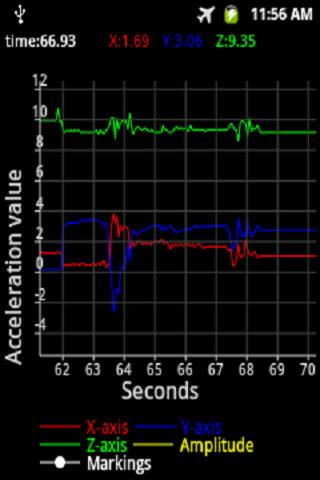 【免費工具App】Accelerometer Data Reader Pro-APP點子