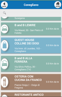 Ciao in Veneto Screenshots 3