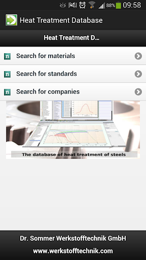 Heat Treatment Database 2014