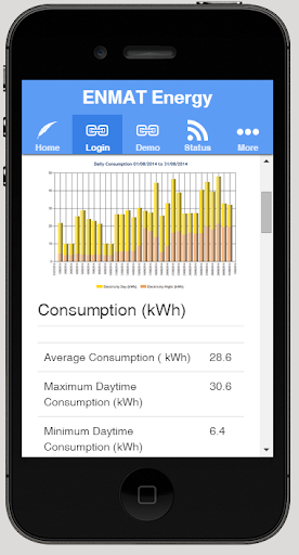 免費下載商業APP|ENMAT Energy 3 app開箱文|APP開箱王