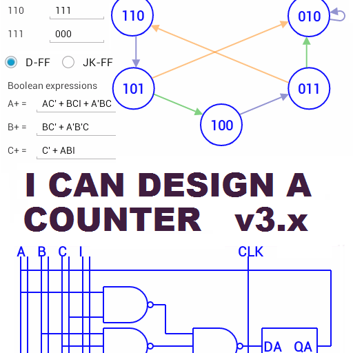 I can design a counter deluxe 教育 App LOGO-APP開箱王