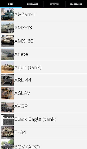 Modern Tanks: Armored Vehicles