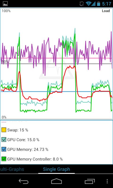    Remote System Monitor- screenshot  