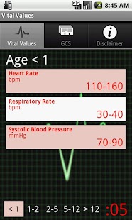 How to mod Vital Values 2.1.1 mod apk for laptop