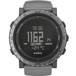 Intelligent Watch 1.5 Icon