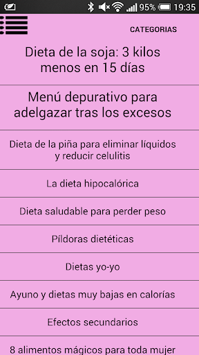 Dieta para Mujeres