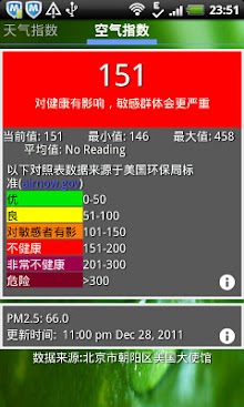 SAG天气空气指数