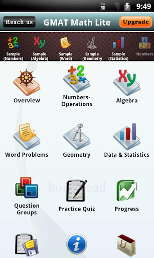 GMAT Math Lite