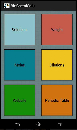 BioChemiCalc