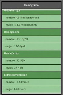 download Valores Analíticos Normales free