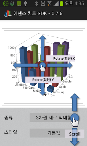 에센스 차트 Essence Chart 라이브러리 샘플