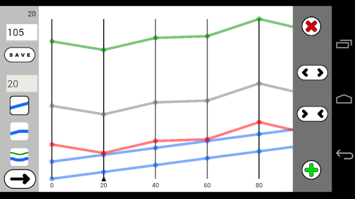 Drain Levels