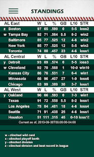 Free Baseball PocketSked- Athletics APK for Android