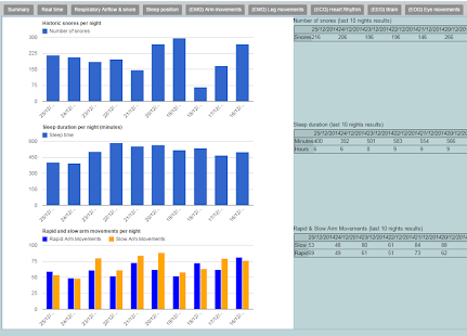 Sleep Study FREE Screenshots 7