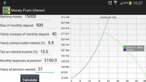 免費下載財經APP|Income from Interest Over Time app開箱文|APP開箱王