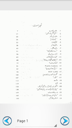 Zavia 2 by Ashfaq Ahmad poster 11