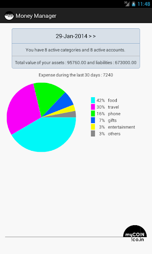 myCOIN Money Manager