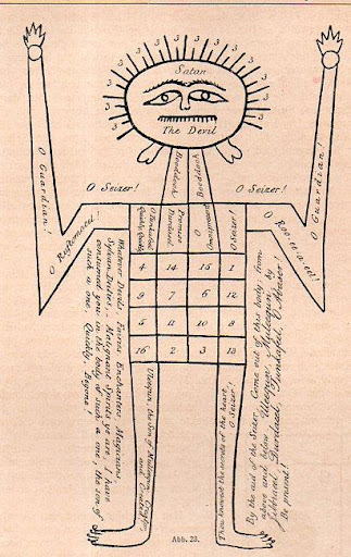 Magic Square