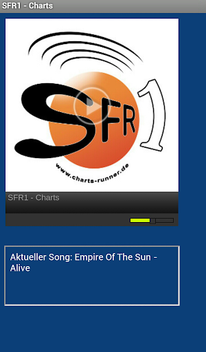 SFR1 - Charts