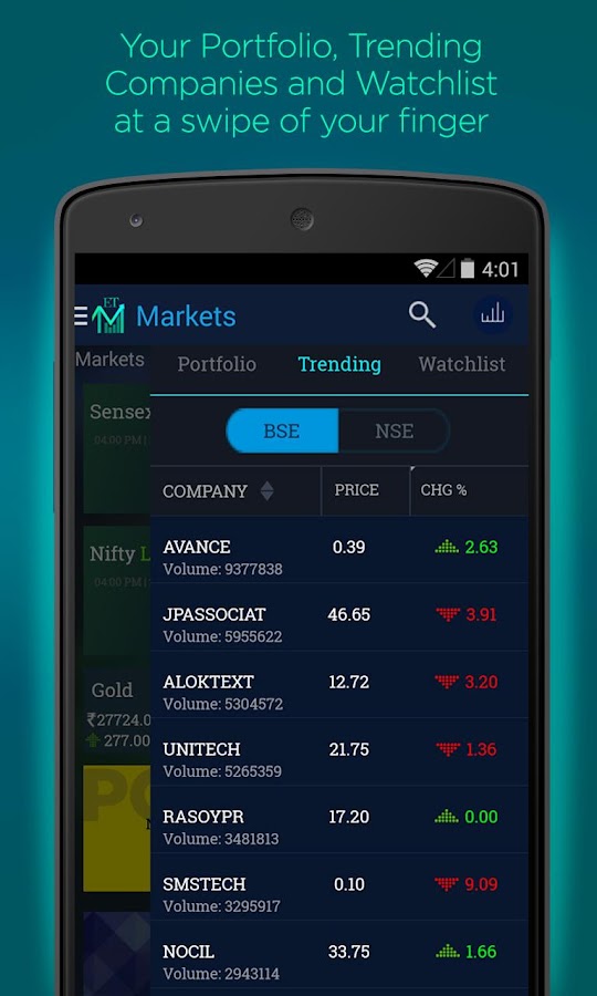 ET Markets NSE &amp; BSE India Android Apps on Google Play