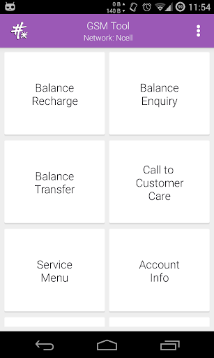 GSM Tool for Nepal